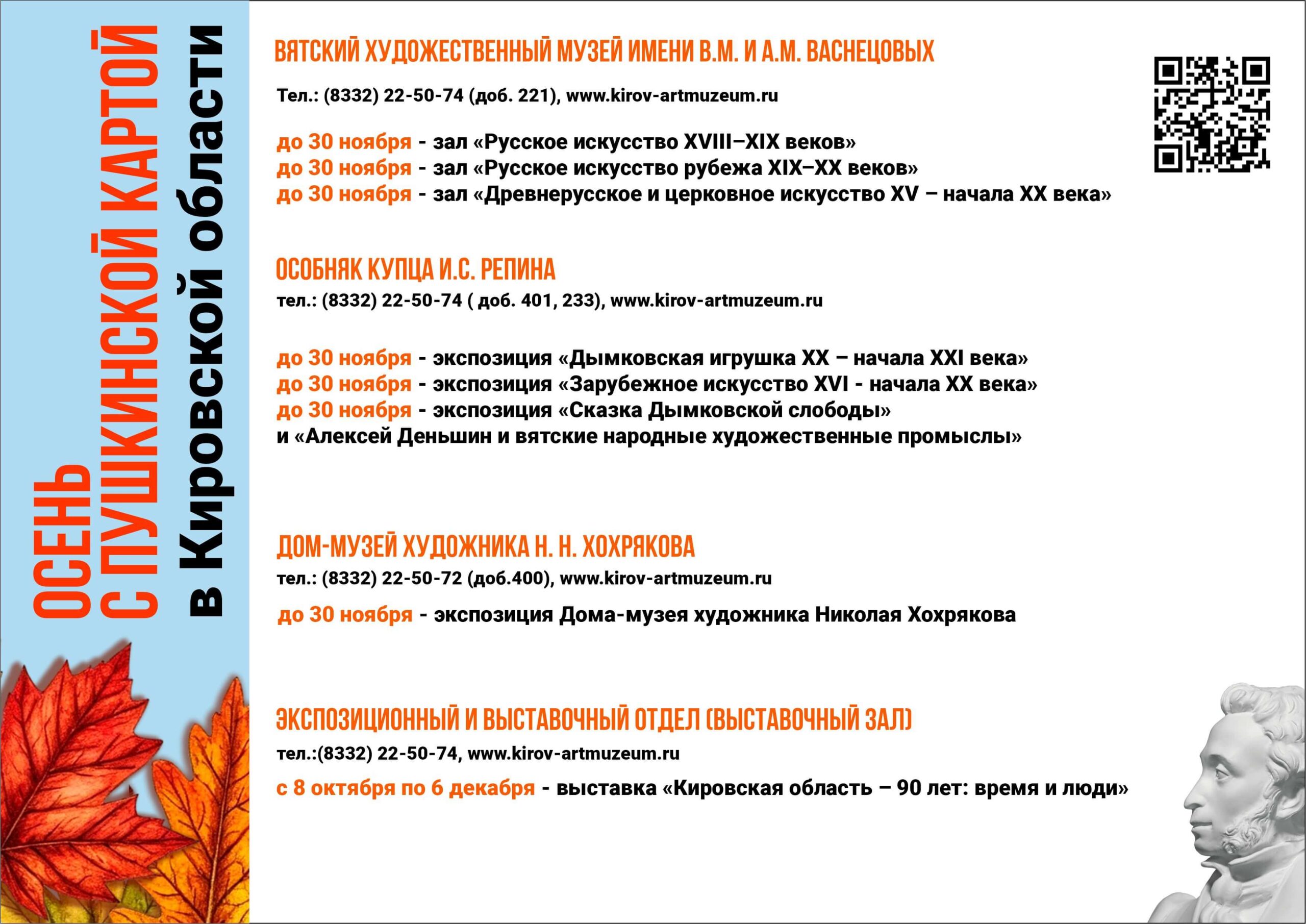 Вятский художественный музей им. В.М. и А.М. Васнецовых — мероприятия по Пушкинской карте